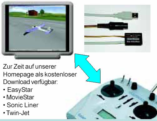 Cablu cu interfata USB pentru simulator (HITEC)